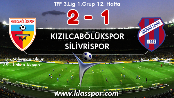 Kızılcabölükspor 2 - Silivrispor 1