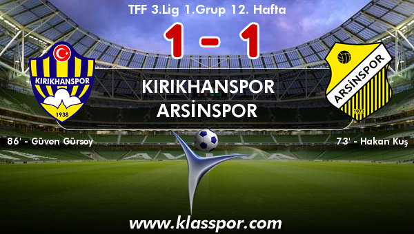 Kırıkhanspor 1 - Arsinspor 1