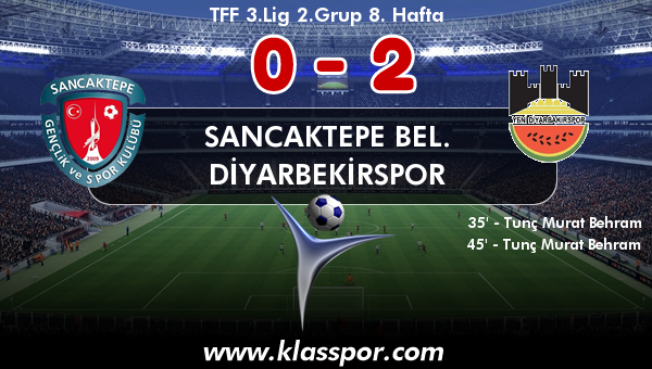 Sancaktepe Bel. 0 - Diyarbekirspor 2