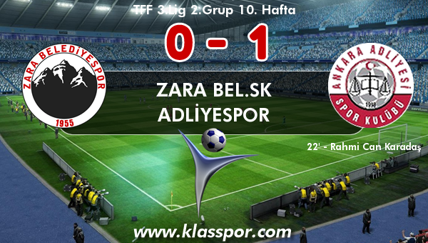 Zara Bel.SK 0 - Adliyespor 1