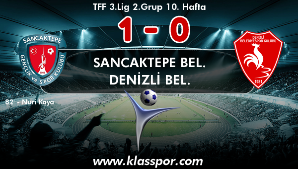 Sancaktepe Bel. 1 - Denizli Bel. 0