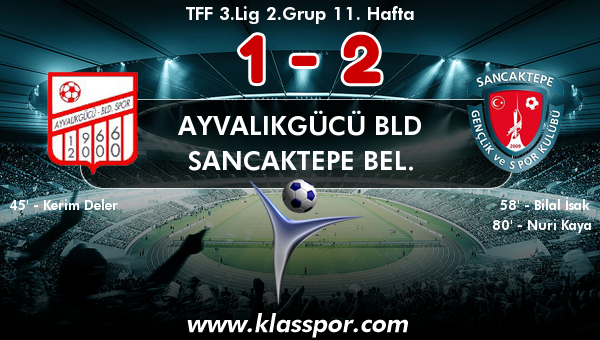 Ayvalıkgücü Bld 1 - Sancaktepe Bel. 2