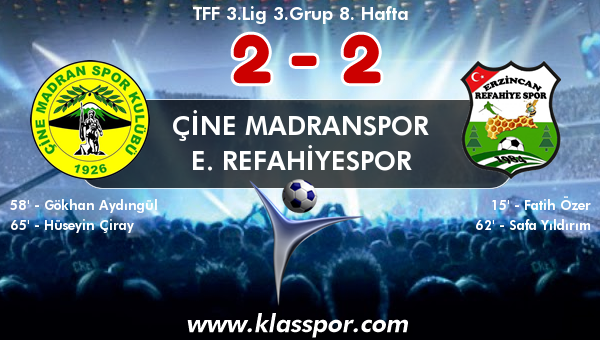 Çine Madranspor 2 - E. Refahiyespor 2