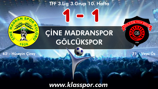 Çine Madranspor 1 - Gölcükspor 1