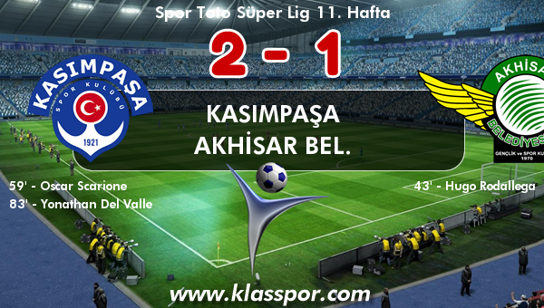 Kasımpaşa 2 - Akhisar Bel. 1