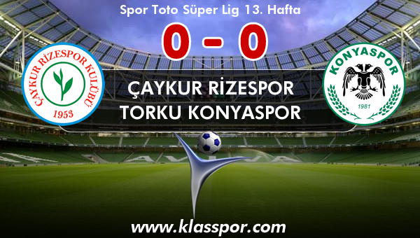 Çaykur Rizespor 0 - Torku Konyaspor 0