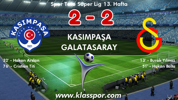 Kasımpaşa 2 - Galatasaray 2