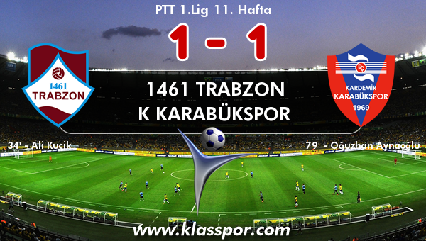 1461 Trabzon 1 - K Karabükspor 1