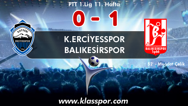 K.Erciyesspor 0 - Balıkesirspor 1