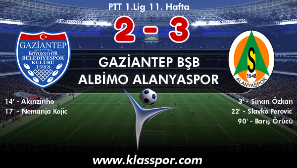 Gaziantep BŞB 2 - Albimo Alanyaspor 3