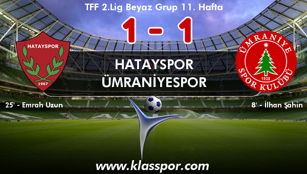 Hatayspor 1 - Ümraniyespor 1