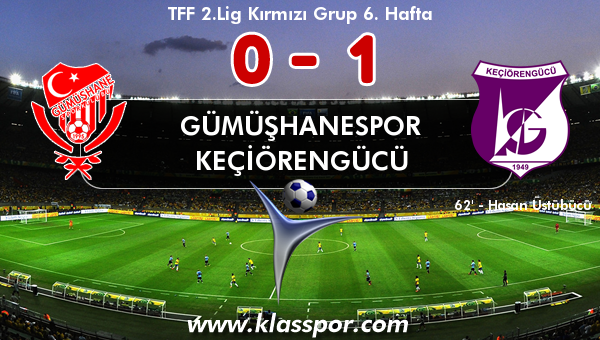 Gümüşhanespor 0 - Keçiörengücü 1