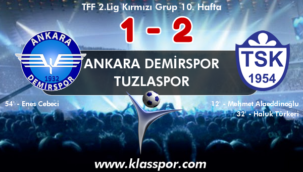 Ankara Demirspor 1 - Tuzlaspor 2