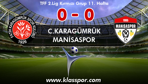 C.Karagümrük 0 - Manisaspor 0