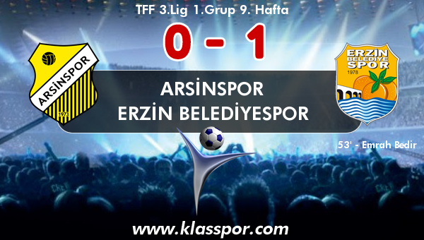 Arsinspor 0 - Erzin Belediyespor 1