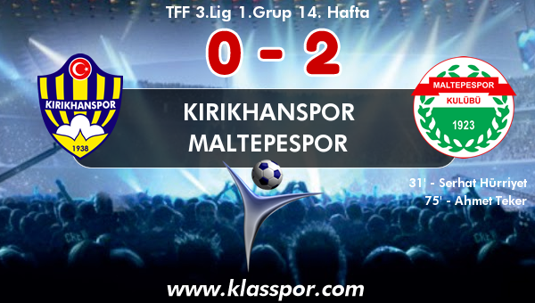 Kırıkhanspor 0 - Maltepespor 2