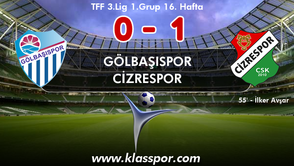 Gölbaşıspor 0 - Cizrespor 1