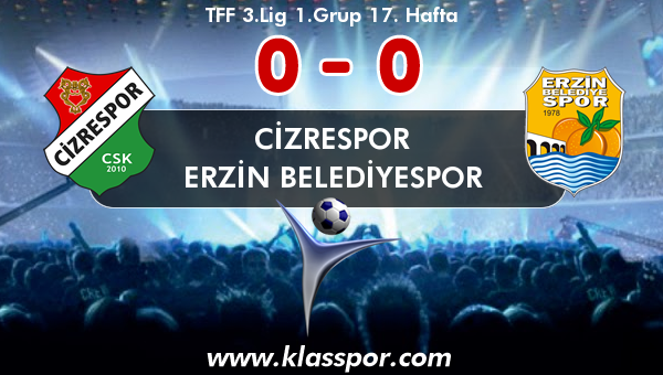 Cizrespor 0 - Erzin Belediyespor 0