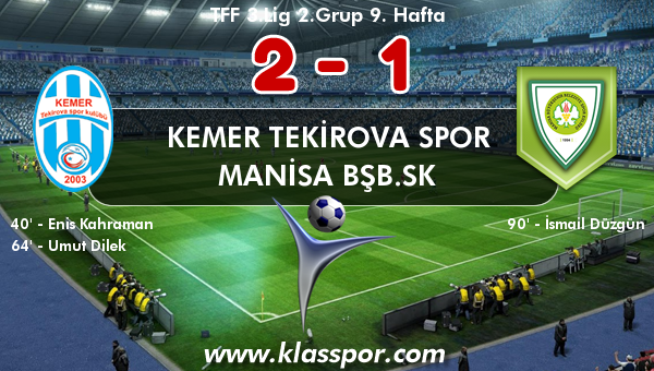 Kemer Tekirova Spor 2 - Manisa BŞB.SK 1