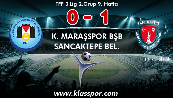 K. Maraşspor BŞB 0 - Sancaktepe Bel. 1