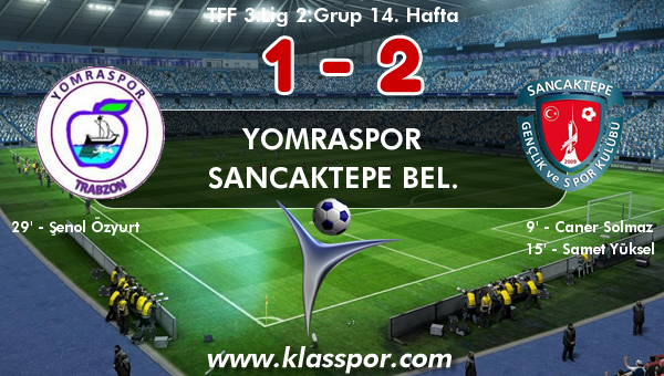 Yomraspor 1 - Sancaktepe Bel. 2