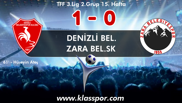 Denizli Bel. 1 - Zara Bel.SK 0