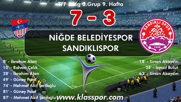 Niğde Belediyespor 7 - Sandıklıspor 3