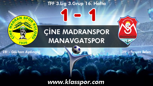 Çine Madranspor 1 - Manavgatspor 1