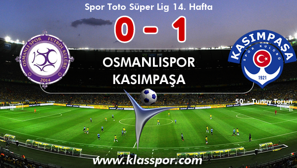 Osmanlıspor 0 - Kasımpaşa 1