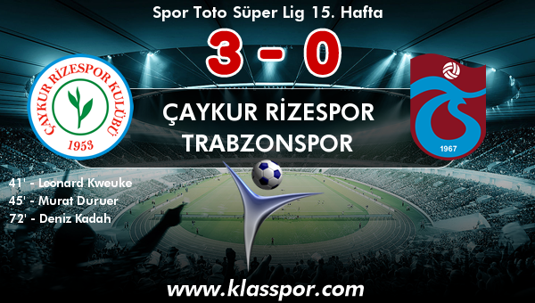 Çaykur Rizespor 3 - Trabzonspor 0