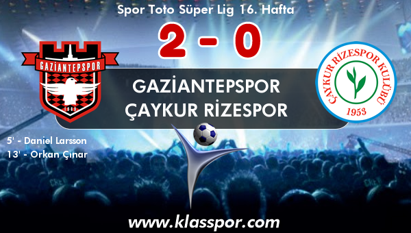 Gaziantepspor 2 - Çaykur Rizespor 0