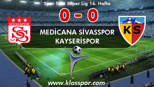 Medicana Sivasspor 0 - Kayserispor 0
