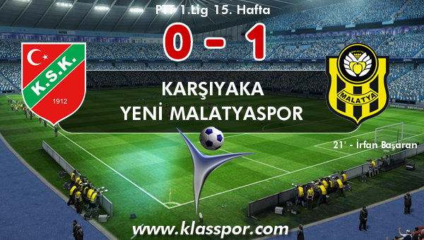 Karşıyaka 0 - Yeni Malatyaspor 1