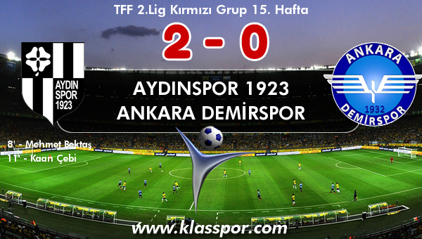 Aydınspor 1923 2 - Ankara Demirspor 0