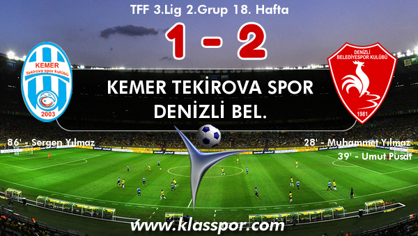 Kemer Tekirova Spor 1 - Denizli Bel. 2