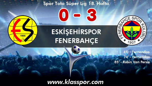 Eskişehirspor 0 - Fenerbahçe 3