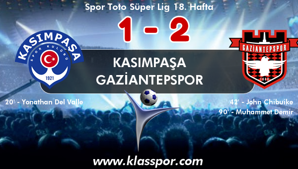 Kasımpaşa 1 - Gaziantepspor 2