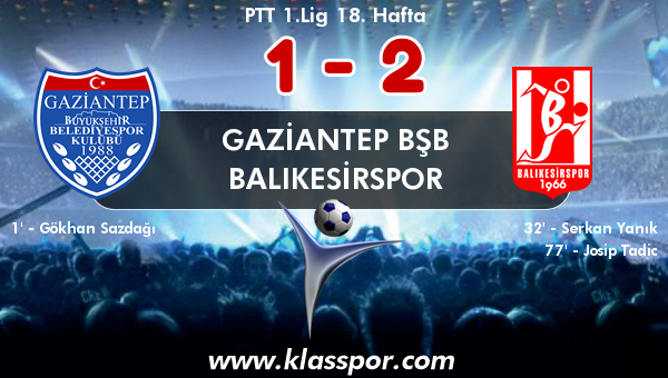 Gaziantep BŞB 1 - Balıkesirspor 2