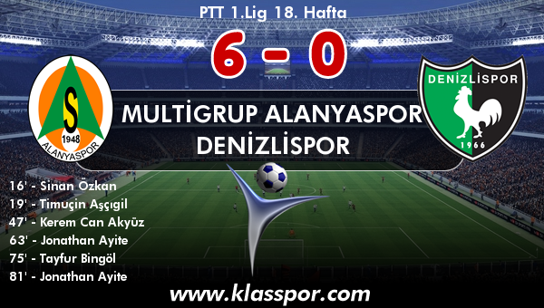 Multigrup Alanyaspor 6 - Denizlispor 0