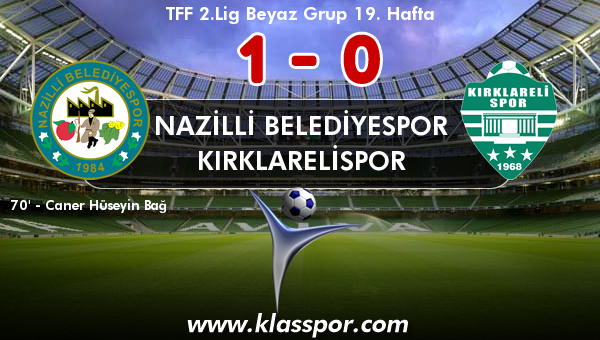 Nazilli Belediyespor 1 - Kırklarelispor 0