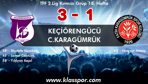 Keçiörengücü 3 - C.Karagümrük 1