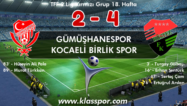 Gümüşhanespor 2 - Kocaeli Birlik Spor 4