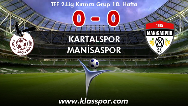 Kartalspor 0 - Manisaspor 0