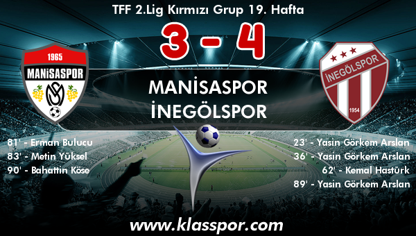 Manisaspor 3 - İnegölspor 4