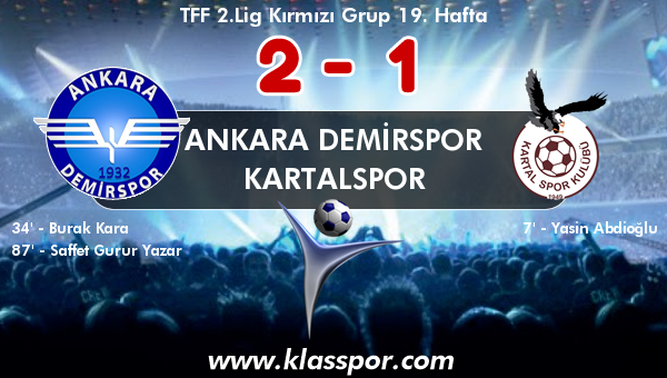 Ankara Demirspor 2 - Kartalspor 1