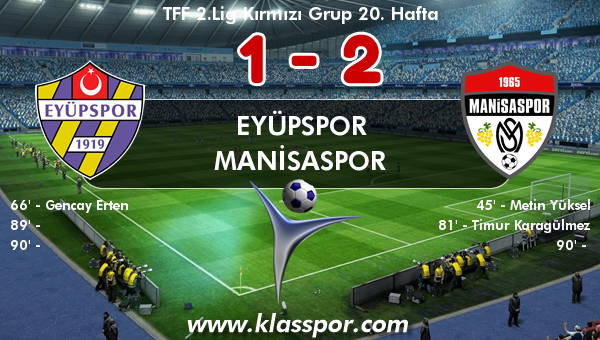 Eyüpspor 1 - Manisaspor 2