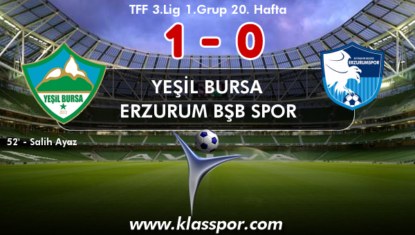 Yeşil Bursa 1 - Erzurum Bşb Spor 0