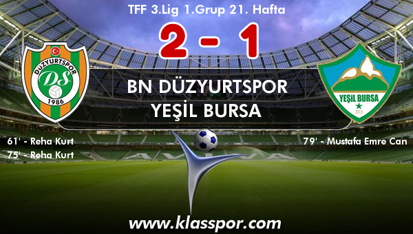 BN Düzyurtspor 2 - Yeşil Bursa 1