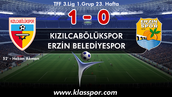 Kızılcabölükspor 1 - Erzin Belediyespor 0