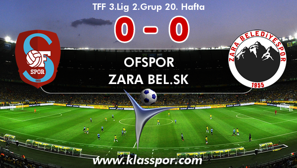 Ofspor 0 - Zara Bel.SK 0